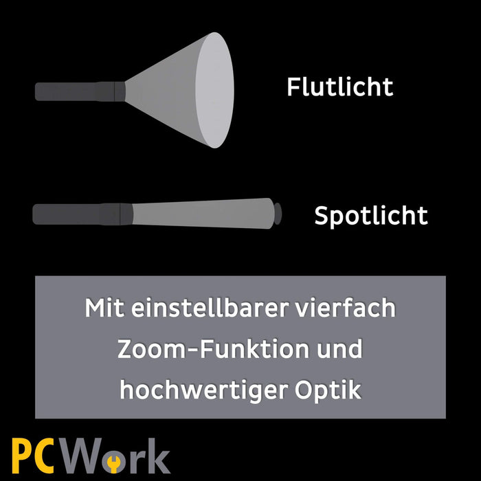 LED-Lampe PCW12H 650lm IPX4 USB-C