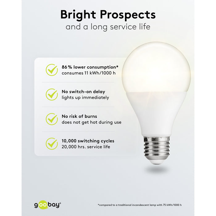 LED-E27 11W 1055lm 3000K ww goobay 200°