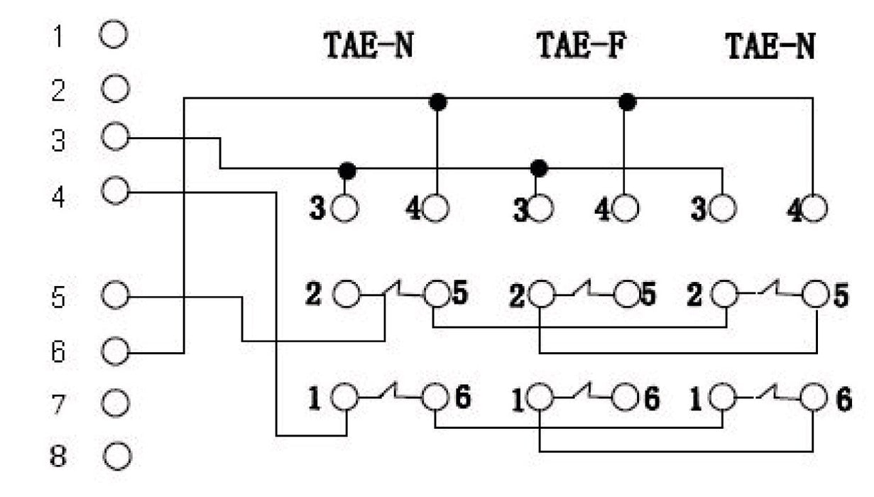 TAE RJ45-ST. -> NFN-BU mit 0.2m Kabel