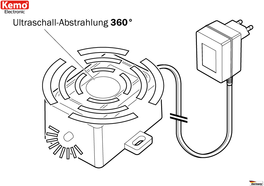Marderscheuche 230V Komplettmodul 100m²