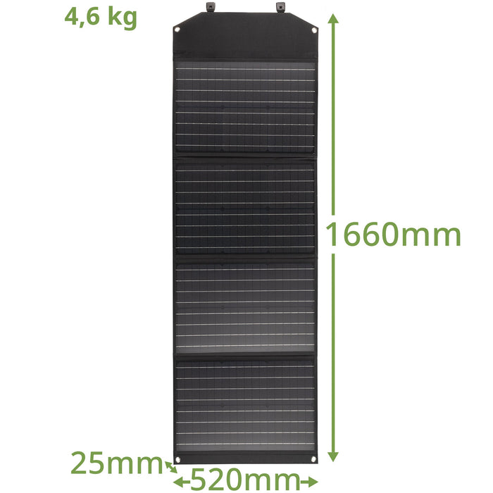 Solar-Panel 120W 3xUSB/1xDC 18V max.6,6A