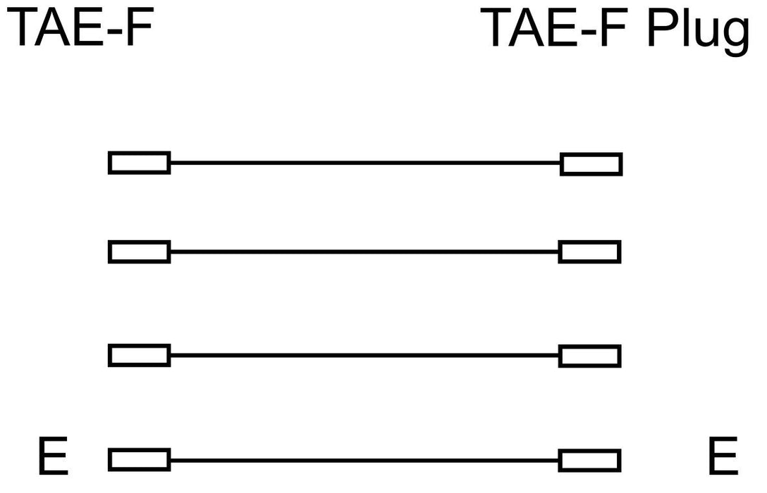 TAE-4F 6m Verlängerung