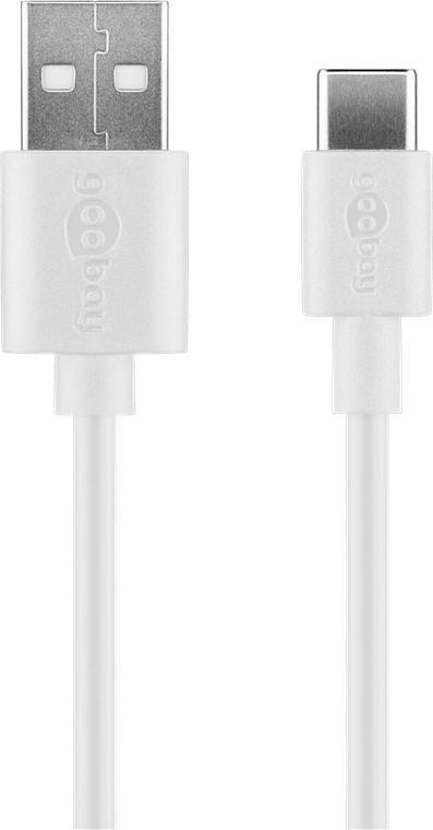 USB-C Kabel — Omega electronic GmbH